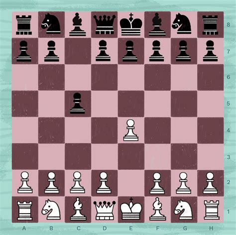 Sicilian opening chess - 16 июн. 2023 г. ... Dec 2, 2022 - "Magnus Smith Trap" Sicilian DefenseChess Opening Traps#chess,#moretochess,#chessopenings,